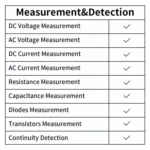 9205A JYD ملتي ميتر او وافوميتر - Image 4