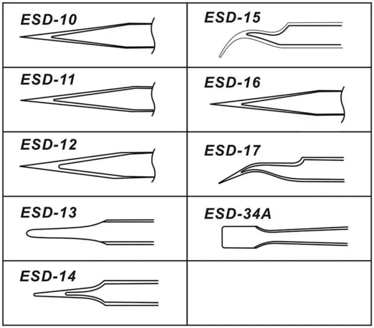سيت ملاقط حقيبة 9 قطع - Image 2